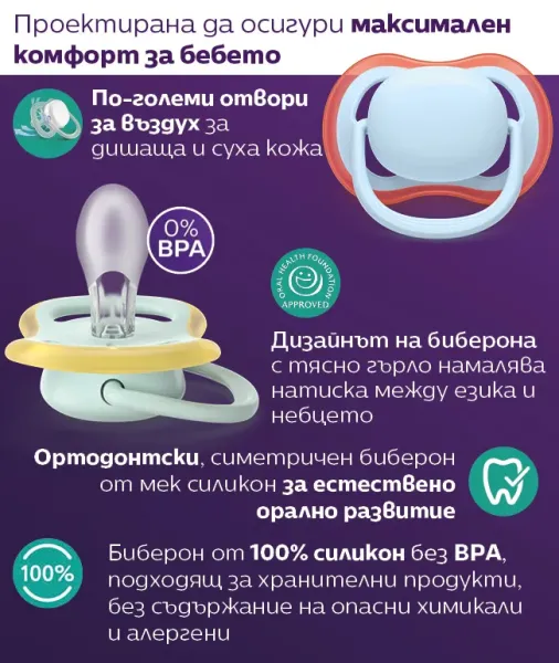 Philips AVENT Ортодонтична залъгалка 0-6м.