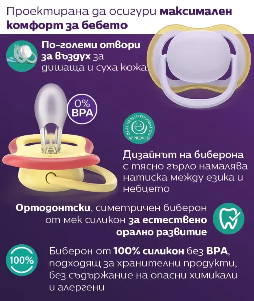 Philips AVENT Ортодонтична залъгалка 0-6м.
